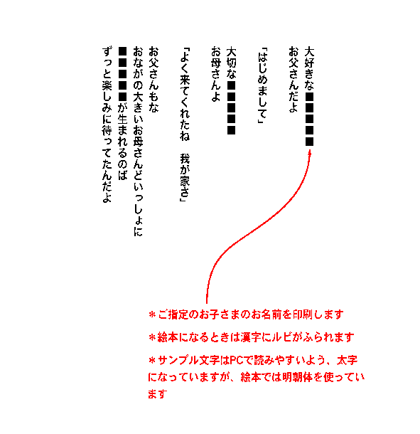 画像の説明