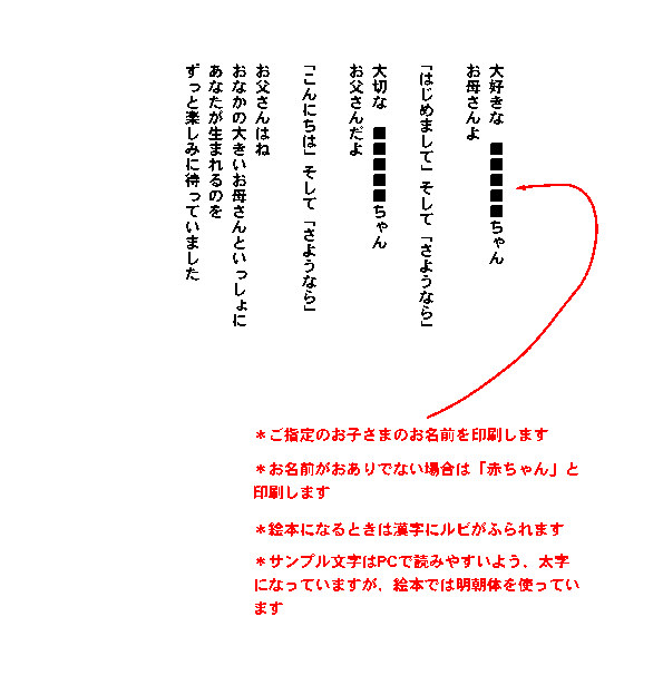 画像の説明