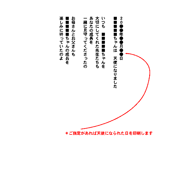 画像の説明