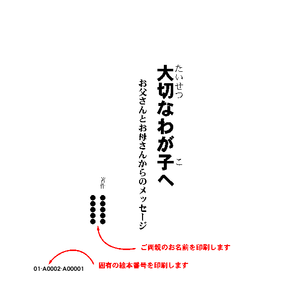 画像の説明