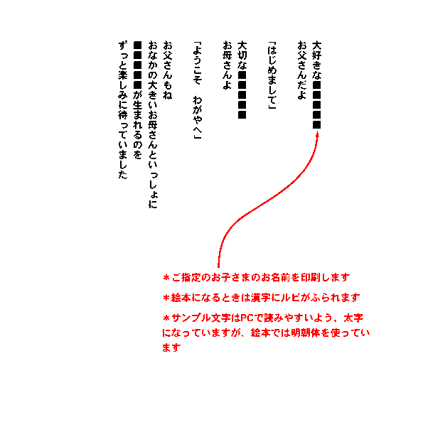 画像の説明