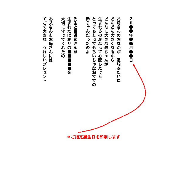 画像の説明