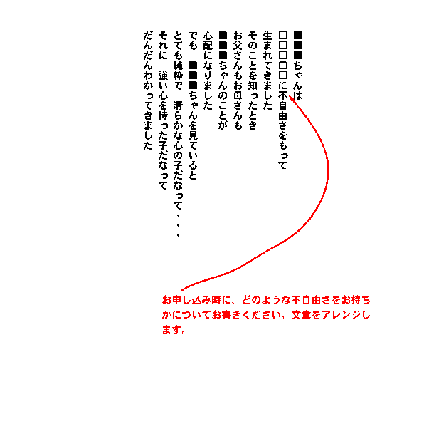 画像の説明