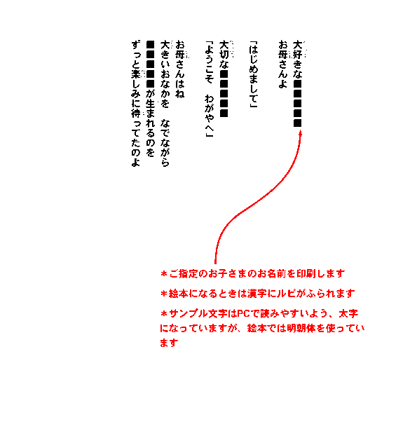 画像の説明