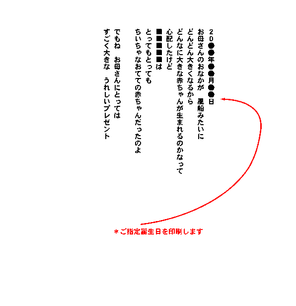 画像の説明