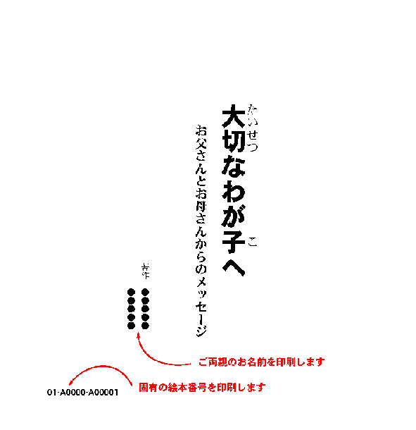 画像の説明